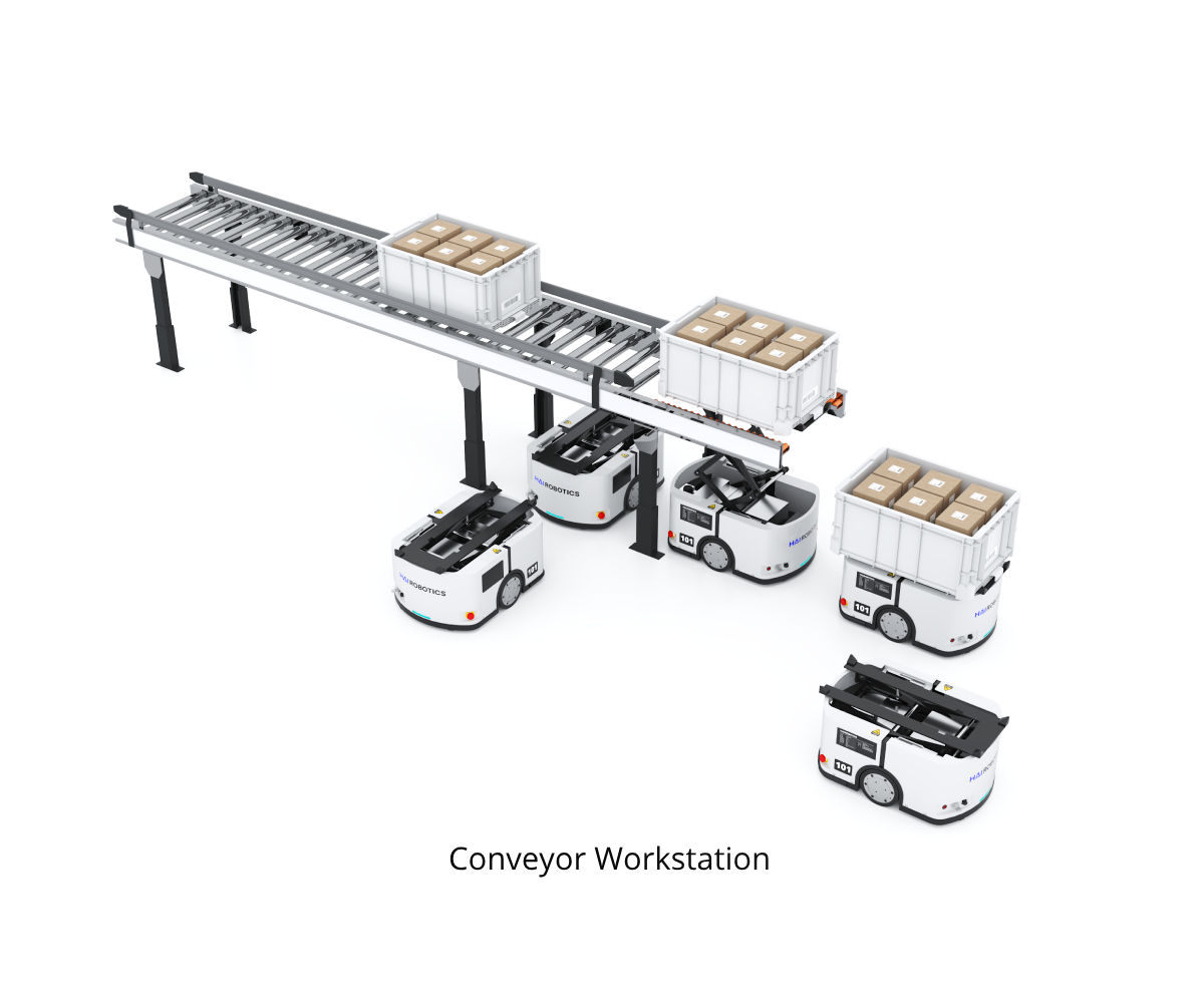 conveyor-workstation_0